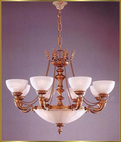 Neo Classical Chandeliers gallery Model: RL 1201-85