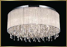 Dining Room Chandeliers Model: CW-1115