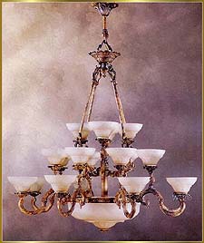 Classical Chandeliers Model: RL-1477